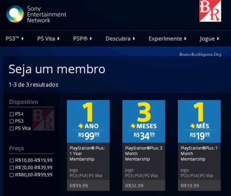 PlayStation Plus: Assinatura Obrigatória para Multiplayer no PS4